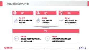 最新外卖爆料消息内容