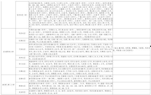泰国爆料视频大全最新消息,泰国爆料视频大全最新劲爆消息揭晓! 第2张 泰国爆料视频大全最新消息,泰国爆料视频大全最新劲爆消息揭晓! 第2张