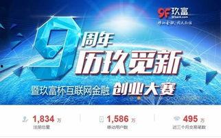 玖富悟空的最新爆料,揭秘金融科技新动态，引领行业变革趋势  第2张