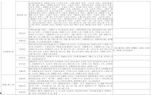 欢哥爆料视频大全最新版,最新版精彩内容抢先看 第2张 欢哥爆料视频大全最新版,最新版精彩内容抢先看 第2张
