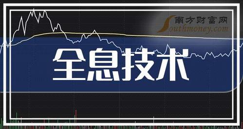 高德最新爆料消息新闻报道,揭秘地图导航领域的创新突破与未来趋势 第2张 高德最新爆料消息新闻报道,揭秘地图导航领域的创新突破与未来趋势 第2张