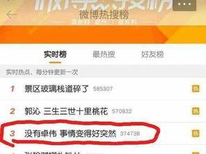 卓伟爆料田源视频播放,卓伟爆料引发娱乐圈热议 第2张 卓伟爆料田源视频播放,卓伟爆料引发娱乐圈热议 第2张
