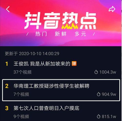 广东新闻爆料催收,揭秘催收行业内幕,爆料催收乱象引发关注 第3张 广东新闻爆料催收,揭秘催收行业内幕,爆料催收乱象引发关注 第3张