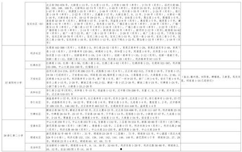 西藏风光爆料视频大全最新,独家爆料视频大盘点  第3张