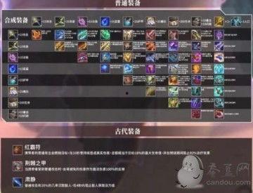 金铲铲之战最新战令爆料,神秘英雄降临，全新玩法等你解锁！  第3张