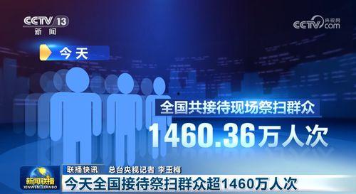 4月份娱乐爆料新闻内容