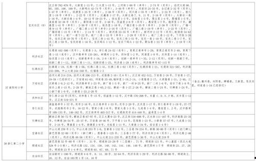 爆料方圆姐姐视频大全最新,揭秘热门爆料背后的精彩瞬间  第3张