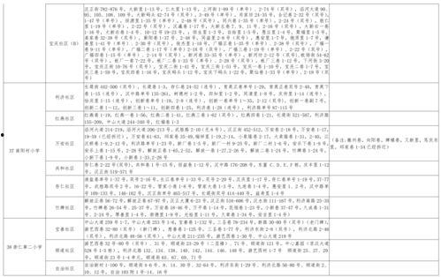 琳琅珍宝爆料视频大全最新,揭秘神秘宝藏背后的传奇故事  第2张