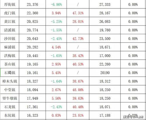 南江天悦湾最新消息爆料,揭秘项目最新进展与亮点  第2张