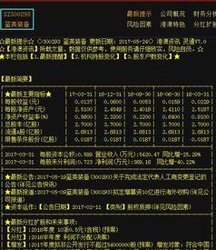 蓝英装备最新爆料