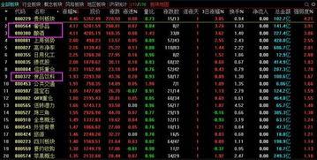 蓝英装备最新爆料  第2张