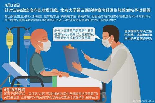 第三医院爆料事件最新进展,最新调查进展及官方回应揭晓