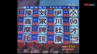 2002在线观看,2002年经典影视作品在线观看指南 第3张 2002在线观看,2002年经典影视作品在线观看指南 第3张