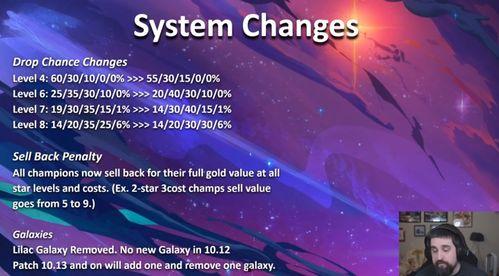 bsy最新爆料,揭秘娱乐圈最新动态与幕后真相  第2张